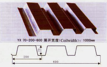 宝骏远大金属材料